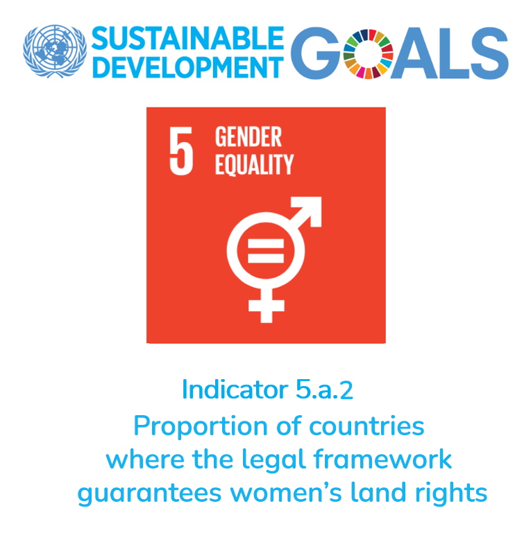 SDG5.a.2