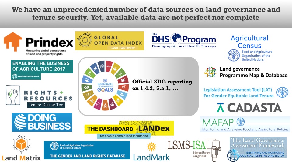 Data_Sources